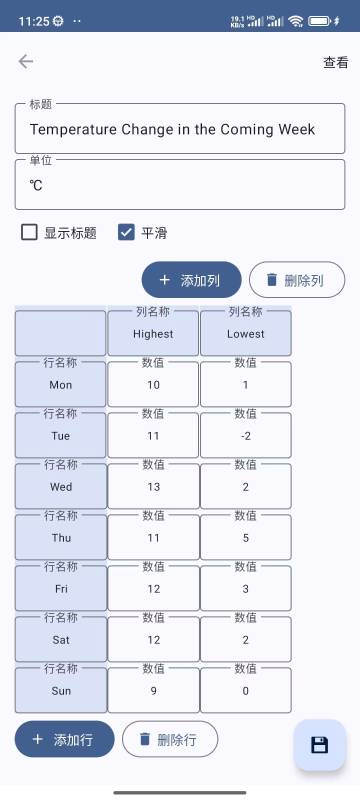 图表制作大师介绍图