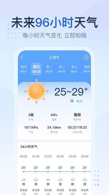 2345天气预报介绍图