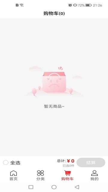 发现GO介绍图