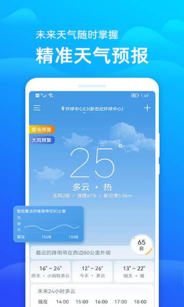 天气预报介绍图