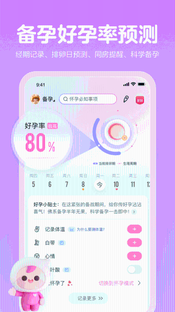 妈妈网孕育介绍图