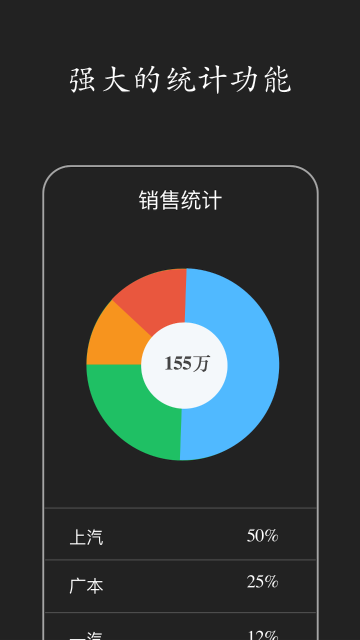 智慧ERP软件介绍图