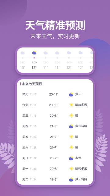 天气吧介绍图