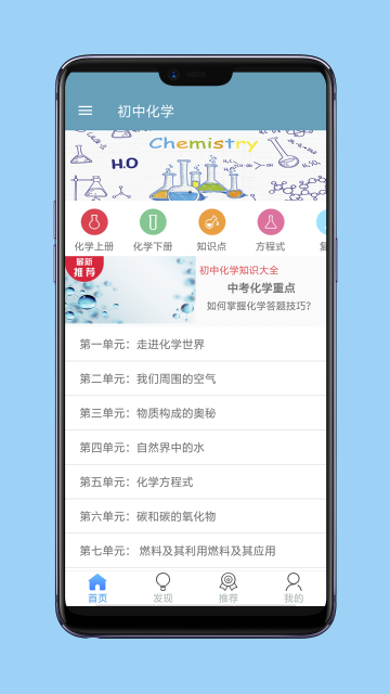 初中化学介绍图