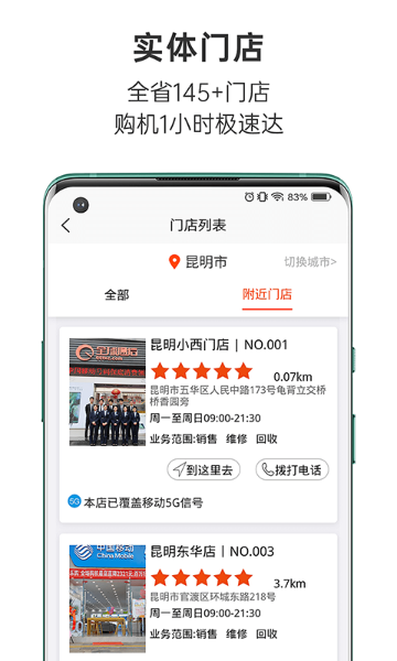 全球通信介绍图