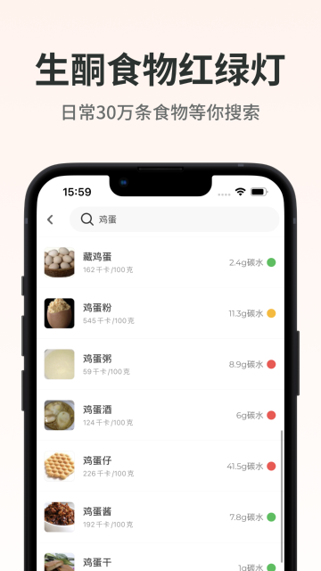 生酮减肥介绍图