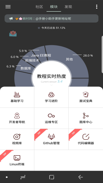 Java修炼手册介绍图