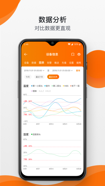 精创冷云介绍图