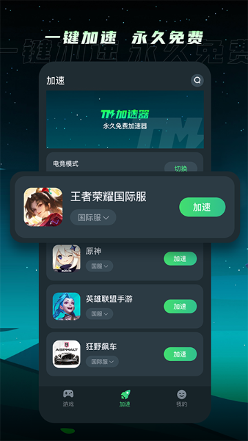 TM加速器介绍图