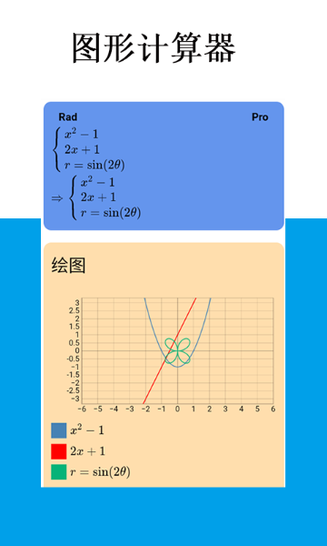 Mathfuns介绍图