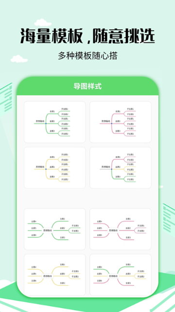 思维导图工具介绍图