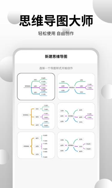 思维导图大师介绍图