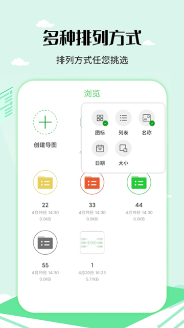 思维导图工具介绍图