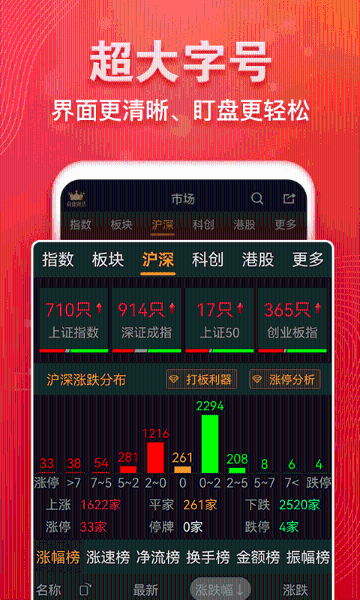 益盟操盘手经典版介绍图