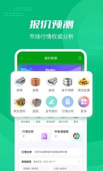 Feijiu网介绍图