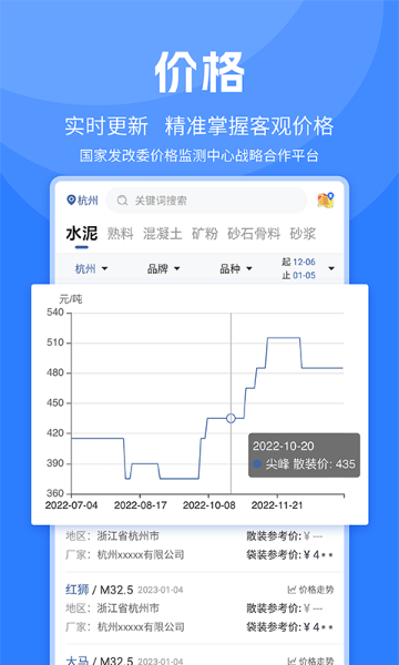 水泥网介绍图