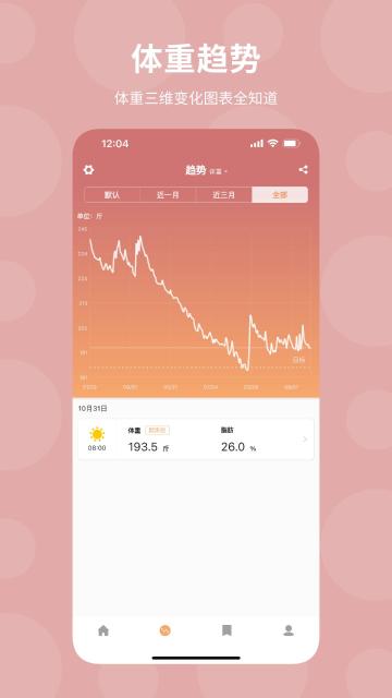 体重日记介绍图