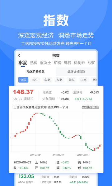 水泥网介绍图