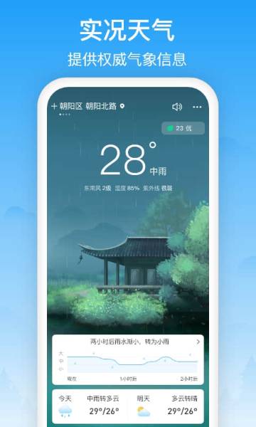 相雨天气介绍图