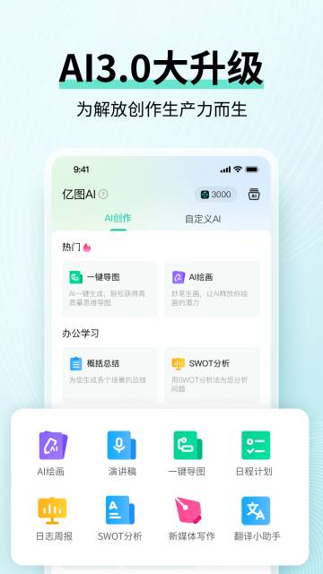 MindMaster思维导图介绍图