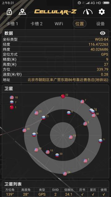 CellularZ介绍图