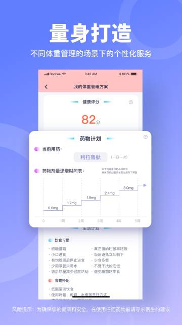 薄荷营养师介绍图