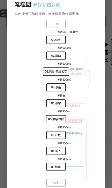 超级点击器介绍图