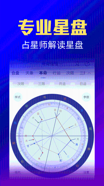 橡子星座介绍图