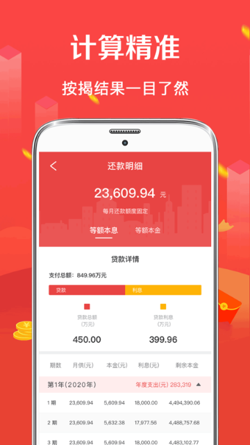 公积金房贷计算器介绍图