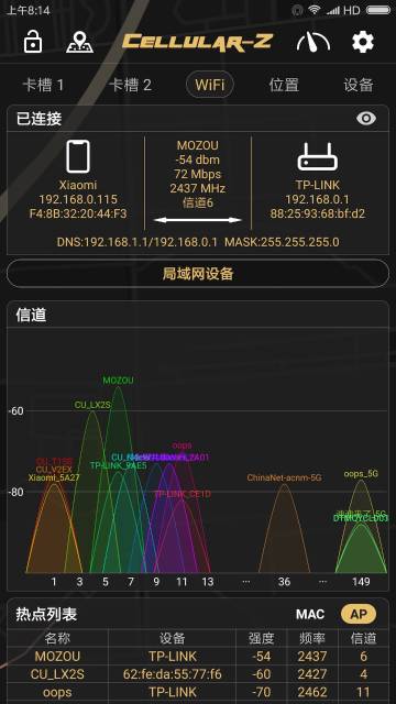 CellularZ介绍图