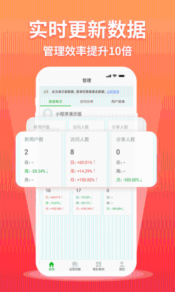 小程序管家介绍图