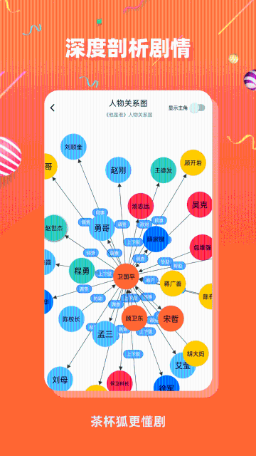 茶杯狐介绍图