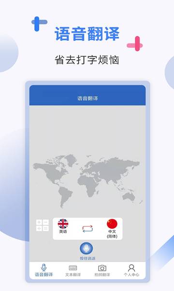 出国翻译介绍图