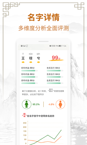 国学起名测名字介绍图