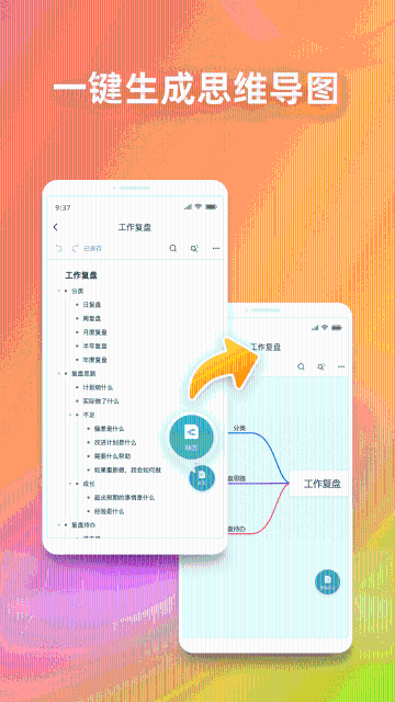 ProcessOn思维导图介绍图