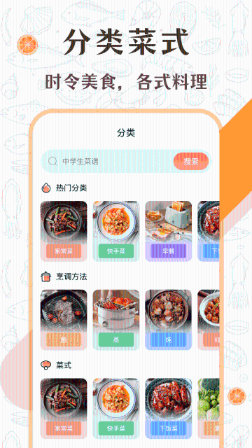中华美食厨房菜谱介绍图