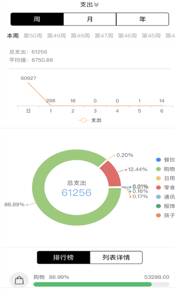 记账鱼记账软件介绍图