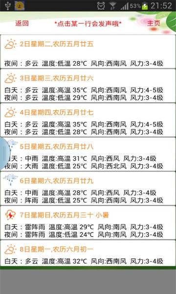 天气预报播报员介绍图