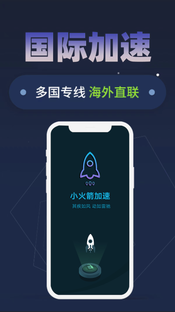 小火箭加速器介绍图