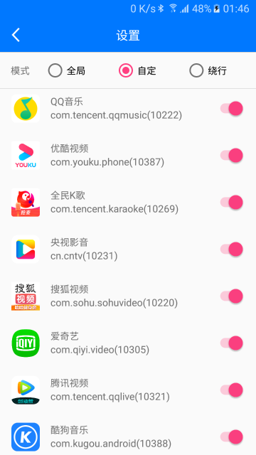 穿梭加速器介绍图