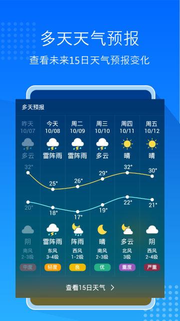 天气预报通介绍图