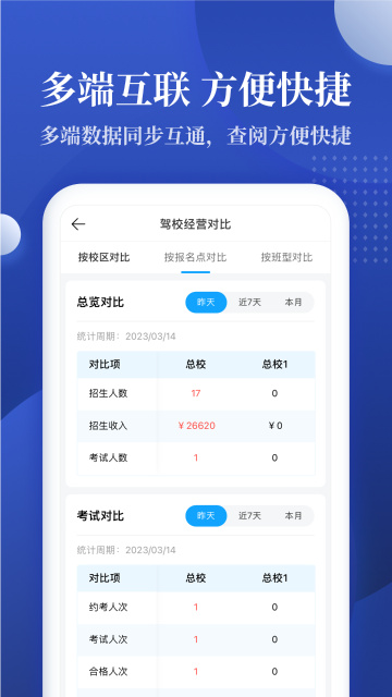 驾校报表介绍图