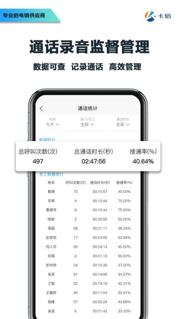 卡信电销外呼crm介绍图