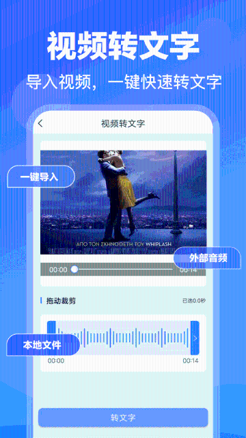 录音转文字专家介绍图