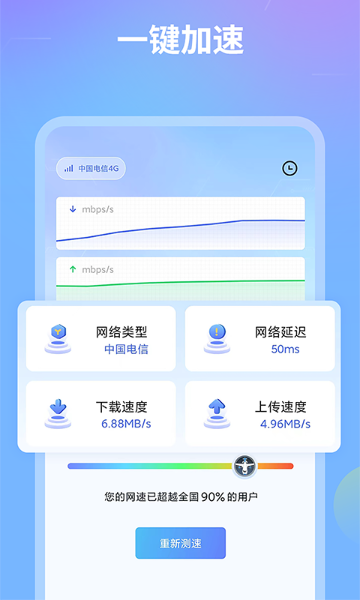 测速介绍图