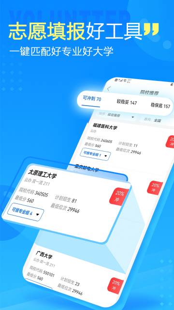 高考志愿填报专家介绍图