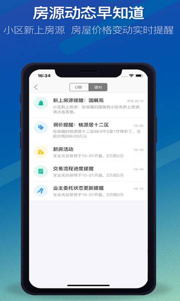 Q房网介绍图